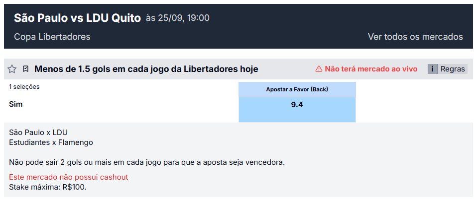 betbra super odds jogos libertadores