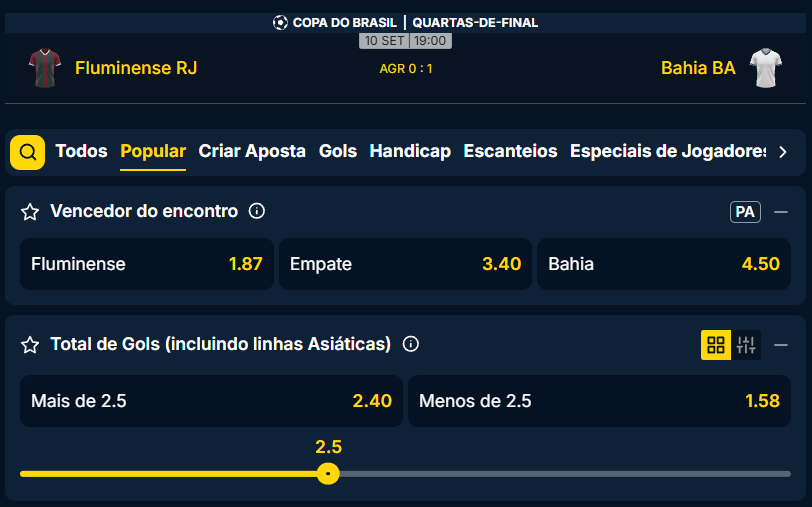 estrelabet fluminense x bahia