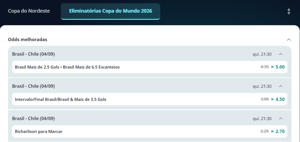 novibet odds melhoradas brasil chile