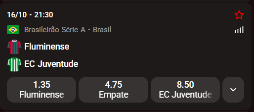 bateubet fluminense x juventude