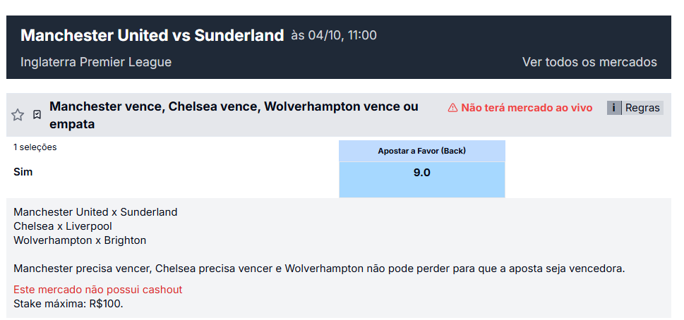 betbra super odds premier league