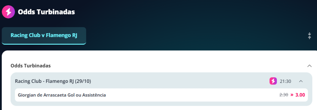 novibet odds turbinadas racing flamengo