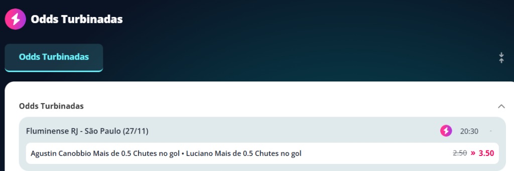 novibet odds turbinadas fluminense são paulo