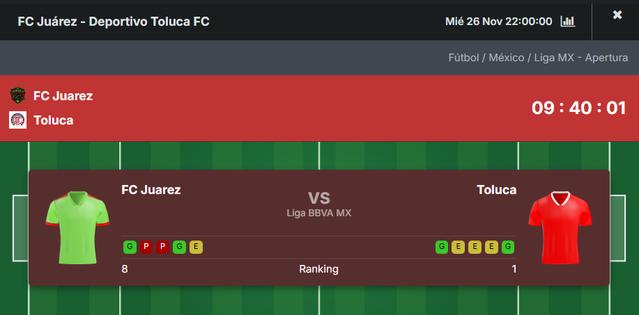 sportiumbet juárez vs toluca
