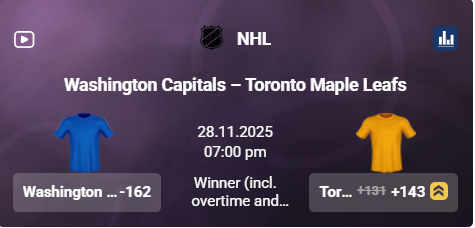 tonybet capitals vs maple leafs