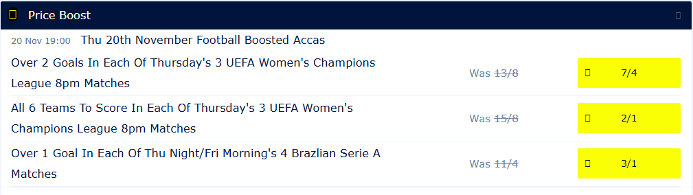 william hill price boost women's