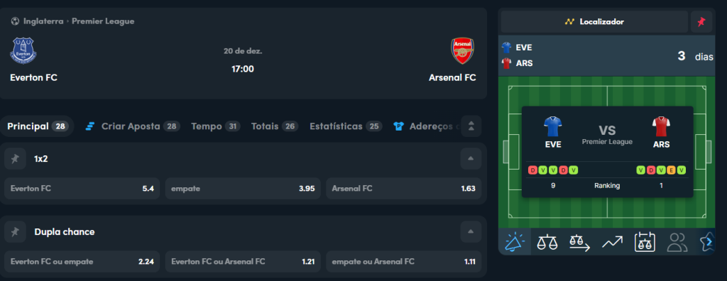 blaze everton x arsenal