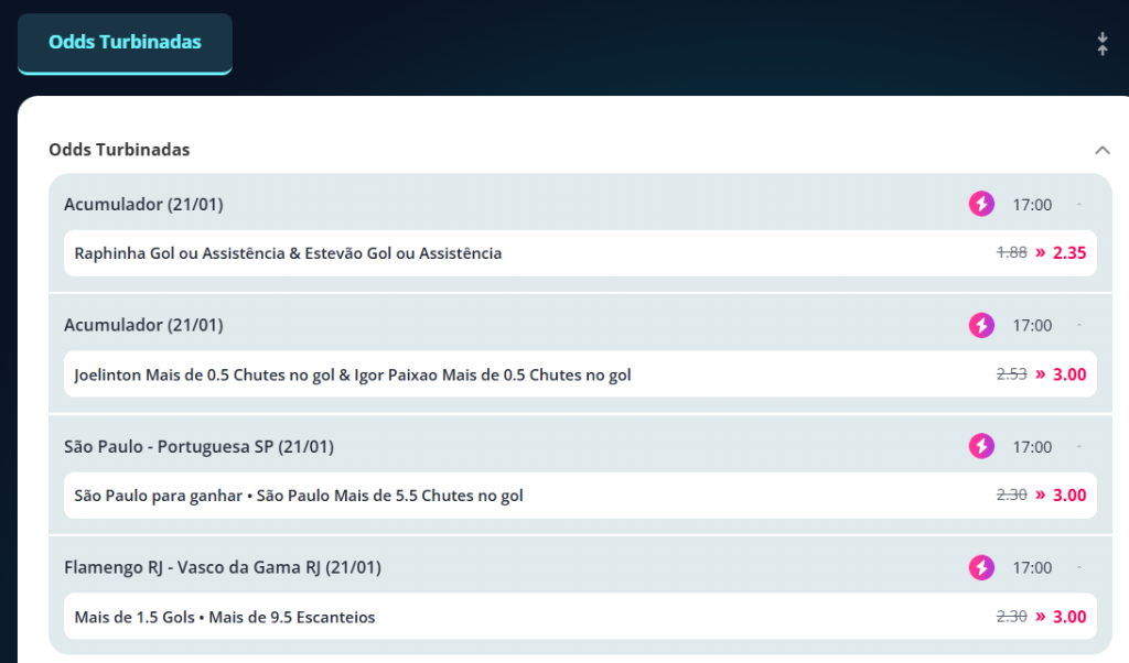 novibet odds turbinadas futebol quarta-feira