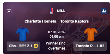 tonybet hornets vs raptors