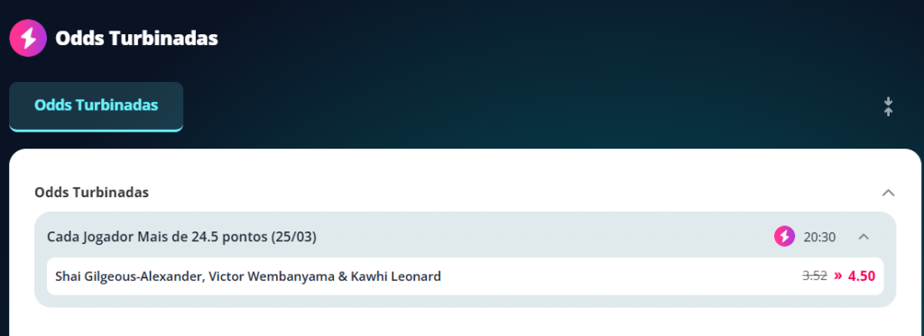 novibet odds turbinadas nba