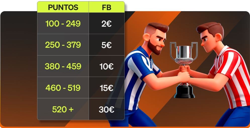 Luckia Final Copa del Rey 2026