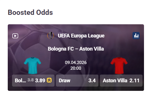 tonybet bologna vs aston villa