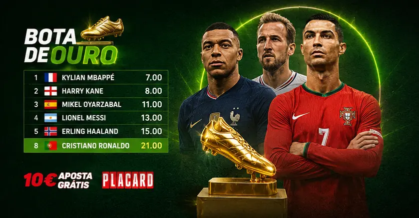 bota de ouro placard mundial 2026 Apostas na Bota de Ouro do Mundial 2026 no Placard com jogadores candidatos a melhor marcador
