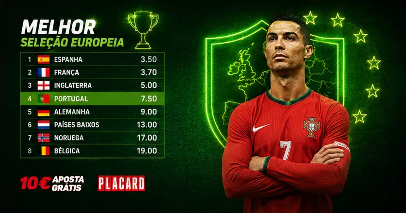 placard melhor seleçao europeia Portugal nas odds do Mundial 2026 no Placard para melhor seleção europeia e mercados especiais de futebol