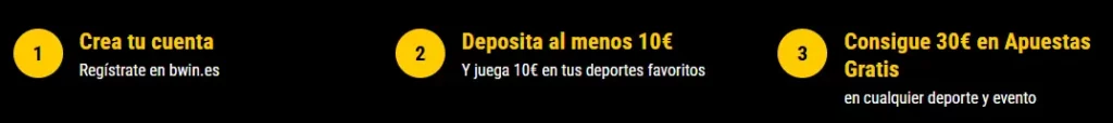 como apostar bwin mundial apostar bwin francia - marruecos