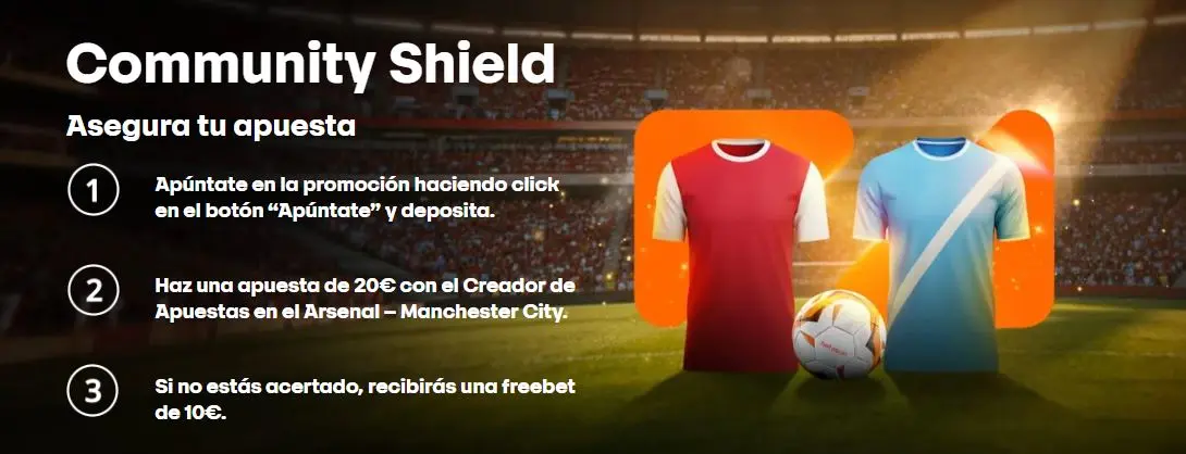 Betsson Community Shield Arsenal vs Manchester City