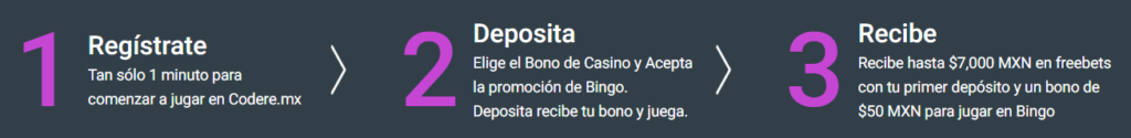 bono bingo codere mexico codere bingo méxico
